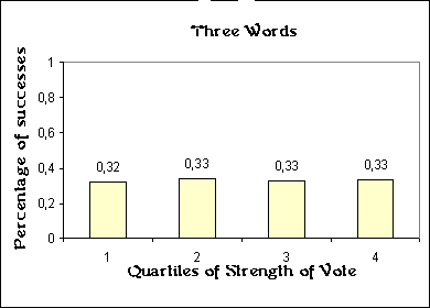 Fig.9