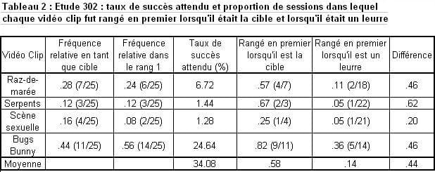 Bem_Honorton_-_tableau_2.jpg